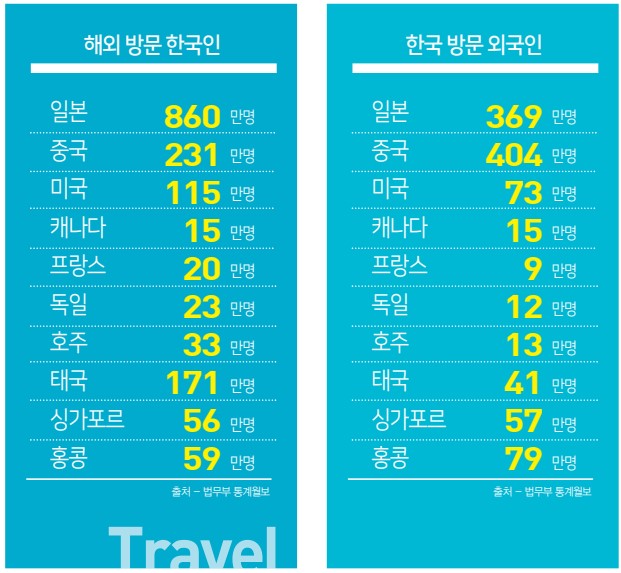 에디터 사진